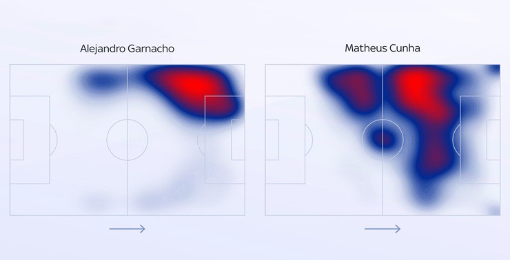 Điểm nóng MU đấu Arsenal: Zubimendi - Rice biến ảo, Cunha "mở khóa" Dorgu - 4