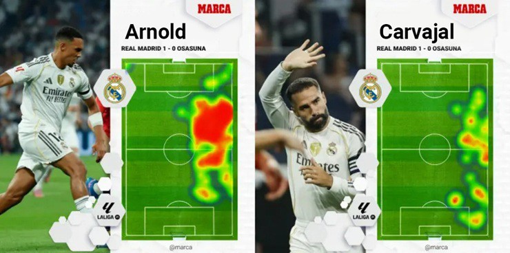Arnold mất tự tin ở Real Madrid, coi chừng bị đẩy lên ghế dự bị - 2