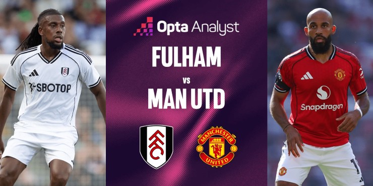 Dự đoán tỷ số Ngoại hạng Anh: Arsenal thử tài tân binh, MU nhắm kỷ lục - 2