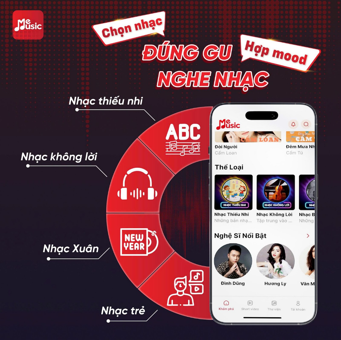 MeMusic+: Cả thế giới âm nhạc trong tay bạn - 2