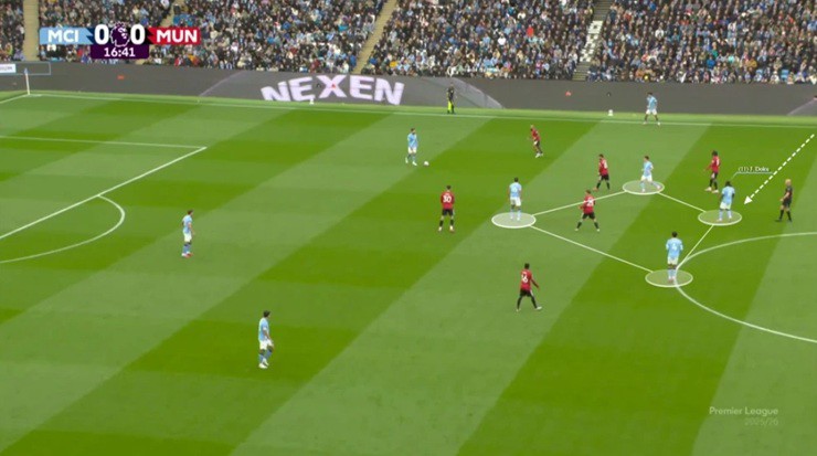 Amorim cần học hỏi Guardiola: "Kẻ thức thời mới là trang tuấn kiệt" - 1