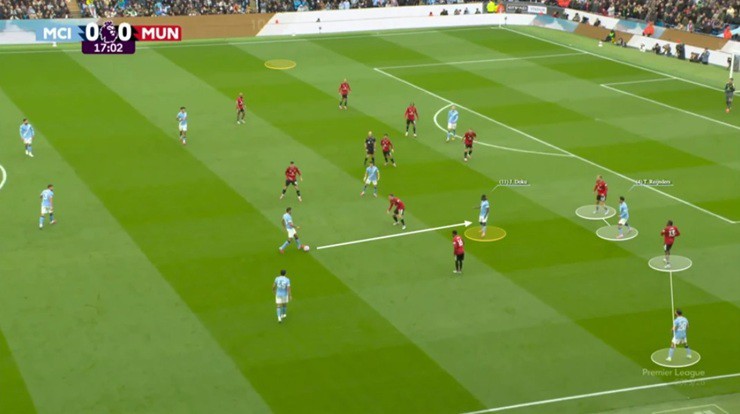 Amorim cần học hỏi Guardiola: "Kẻ thức thời mới là trang tuấn kiệt" - 2