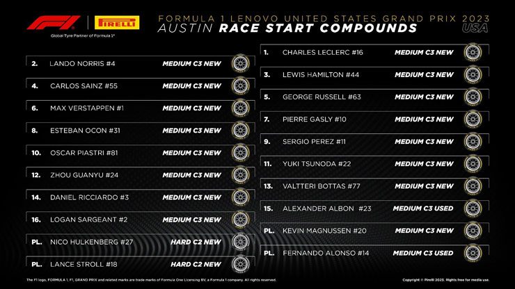 Đua xe F1, US GP: COTA chứng kiến chiến thắng thứ 50 của Verstappen - 1