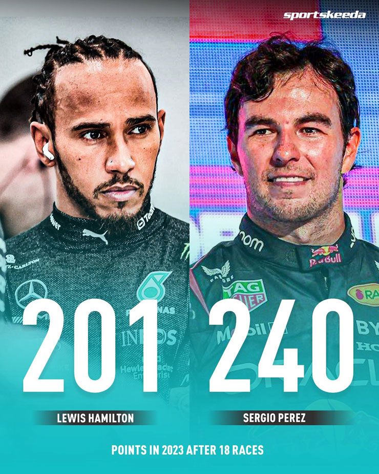Đua xe F1, Mexico GP: Sergio Perez & đường đua Autodromo Hermanos Rodriguez - 2