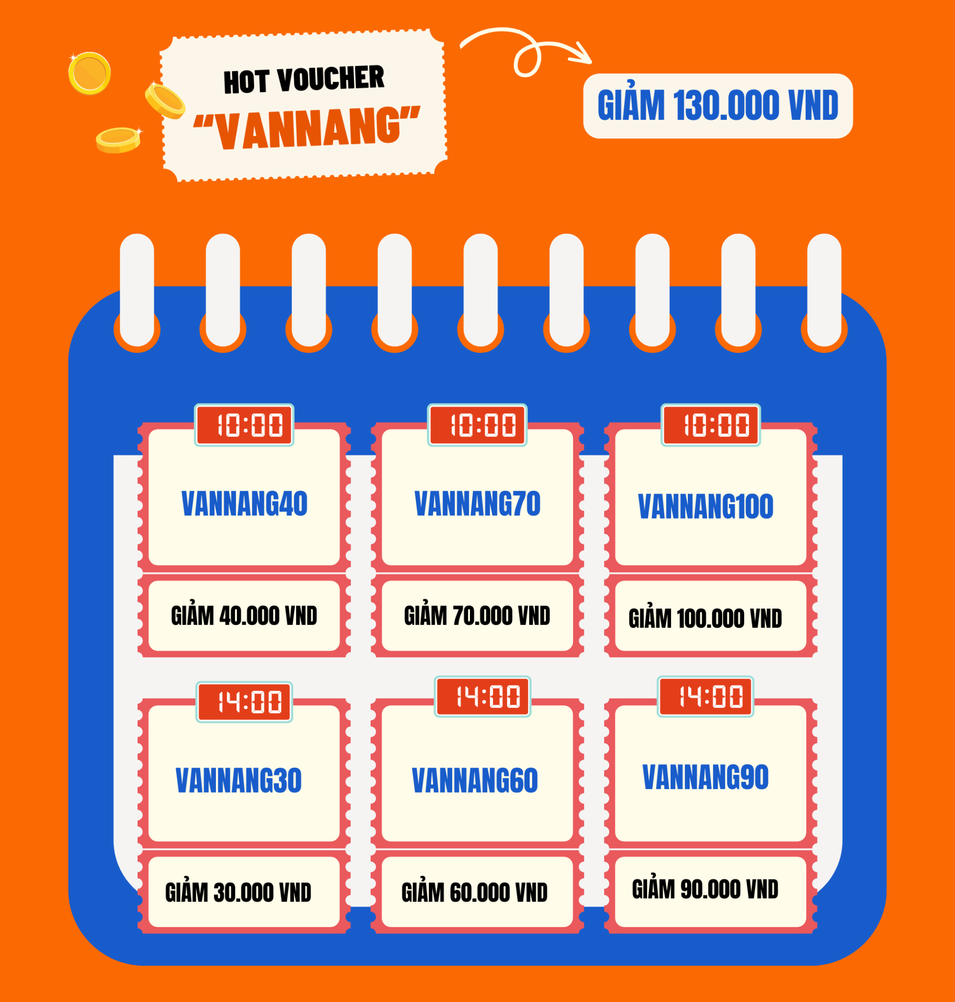 Shopeefood đã tới, mời Long Xuyên 2.000 ly trà sữa 0đ - 5
