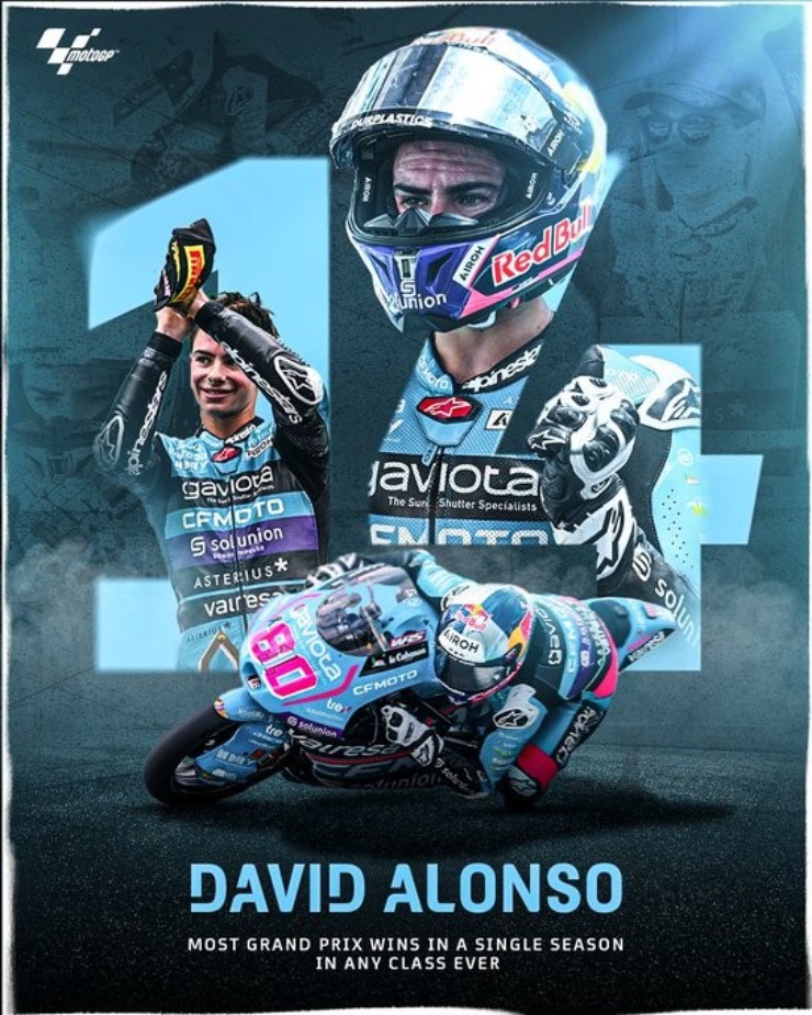 Đua xe MotoGP: Martin và Alonso đi vào lịch sử, Bagnaia "kẻ về nhì vĩ đại" - 2