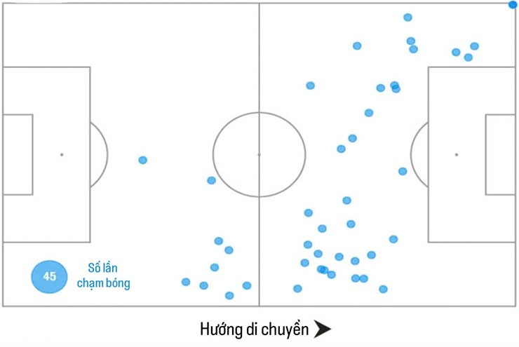 MU thắng derby: “Chiếc đũa thần” của Amorim bắt đầu phát huy tác dụng - 3