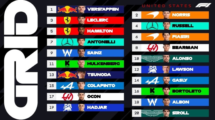 Đua xe F1, United States GP: Verstappen đại thắng ngày đua thứ hai tại COTA - 6