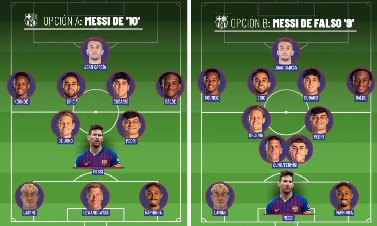 Messi bất ngờ trở lại Nou Camp, mơ viễn cảnh tái hợp Barca & sát cánh Yamal - 3