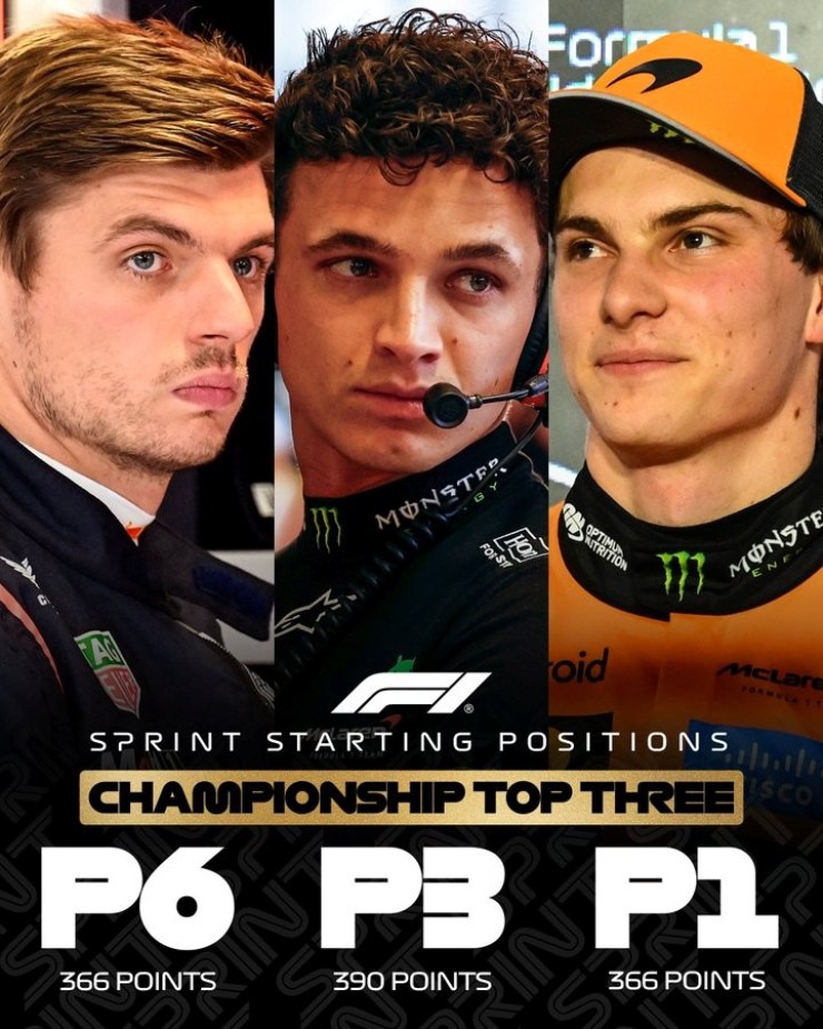 Đua xe F1, Qatar GP: Piastri giành pole Sprint quan trọng, Verstappen chỉ xếp P6 - 9