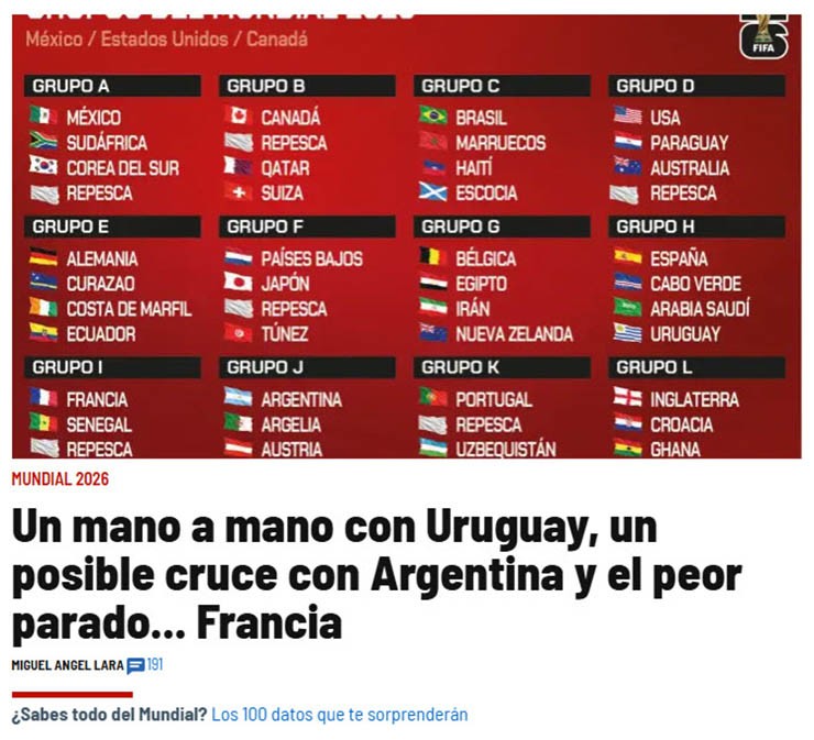 Bốc thăm chia bảng World Cup 2026: Báo Anh tái mặt, báo Tây Ban Nha lo đụng Argentina - 1