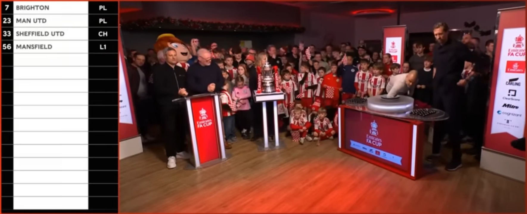 MU đụng "đối cứng" ở vòng 3 FA Cup: Nghi ngờ lễ bốc thăm có sự dàn xếp - 2