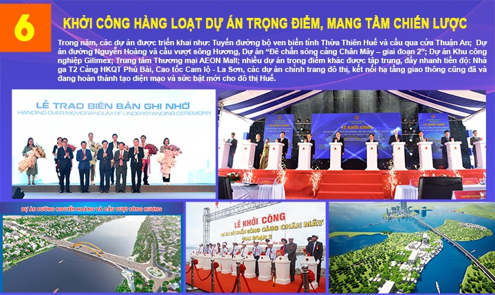 10 sự kiện nổi bật của Thừa Thiên Huế trong năm 2022 - 6