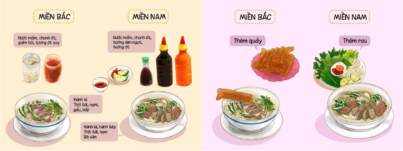 Báo Tây phân biệt sự khác nhau giữa ẩm thực Nam – Bắc Việt Nam - 1