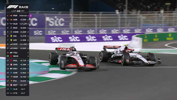 Đua xe F1, Saudi Arabian GP: Chiến thắng áp đảo của Red Bull tại Jeddah - 3