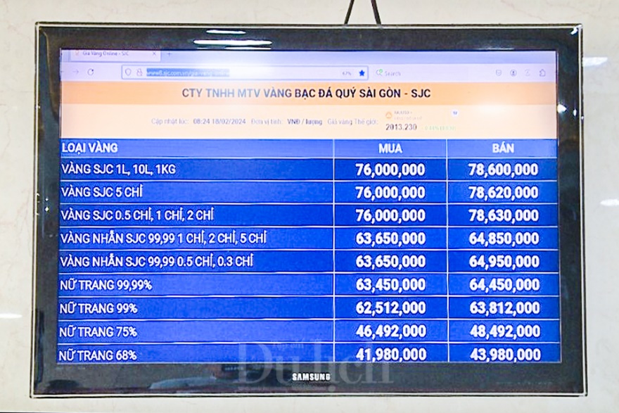 Giá vàng nhảy múa trước ngày vía Thần Tài - 9