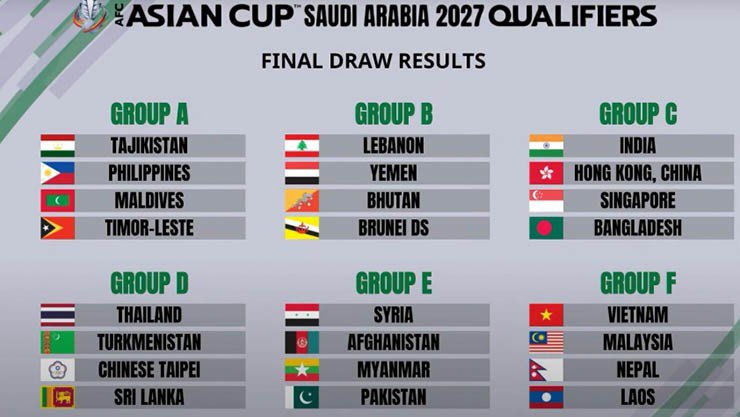 Bùng nổ bóng đá năm 2025: ĐT Việt Nam quyết vô địch AFF Cup, Indonesia mơ World Cup - 2