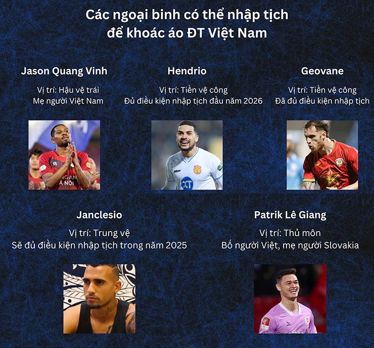 ĐT Việt Nam vô địch AFF Cup: Làm gì để vươn tầm châu lục, chờ bùng nổ giải tiếp theo - 5