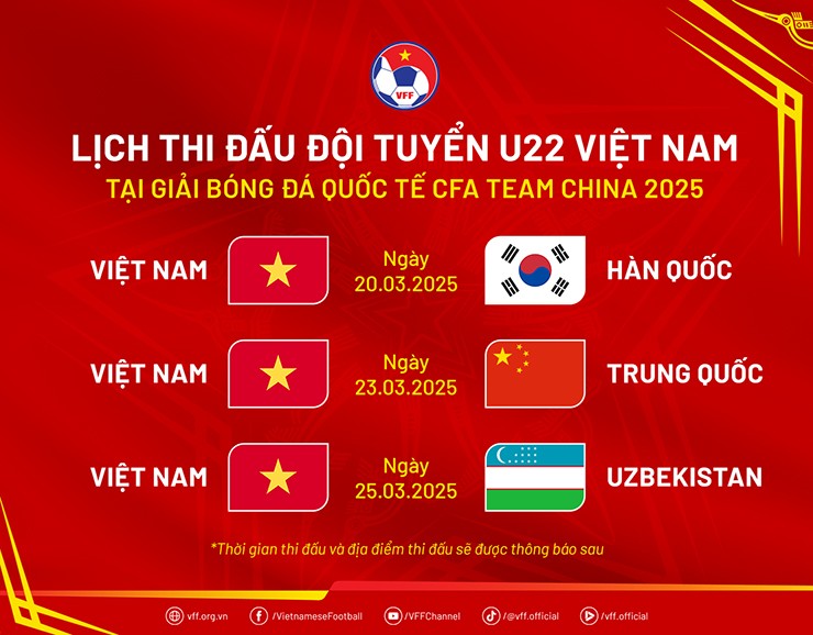 U22 Việt Nam đấu Trung Quốc & Hàn Quốc, ai ngồi “ghế nóng” thay thầy Kim? - 2