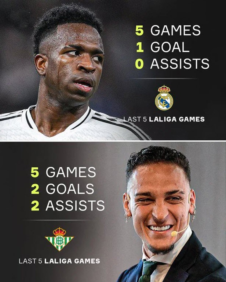 Real Betis hồi sinh ngoạn mục với Antony, thách thức các gã khổng lồ La Liga - 2