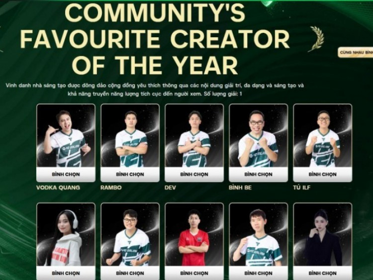 FC Online Year-End Gala 2025: Vinh danh một hành trình đáng nhớ