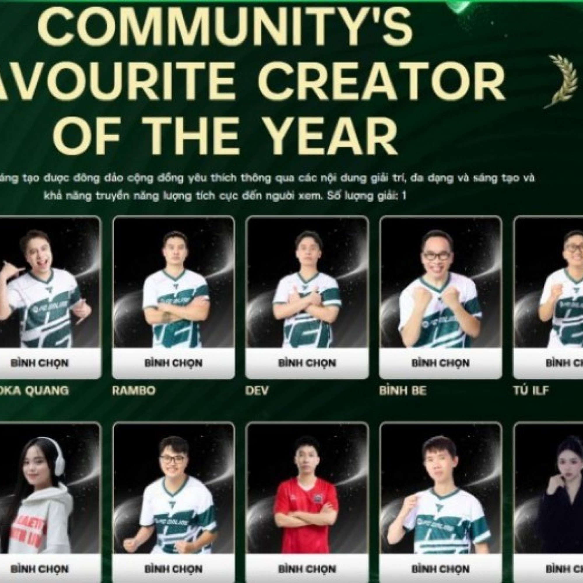 FC Online Year-End Gala 2025: Vinh danh một hành trình đáng nhớ