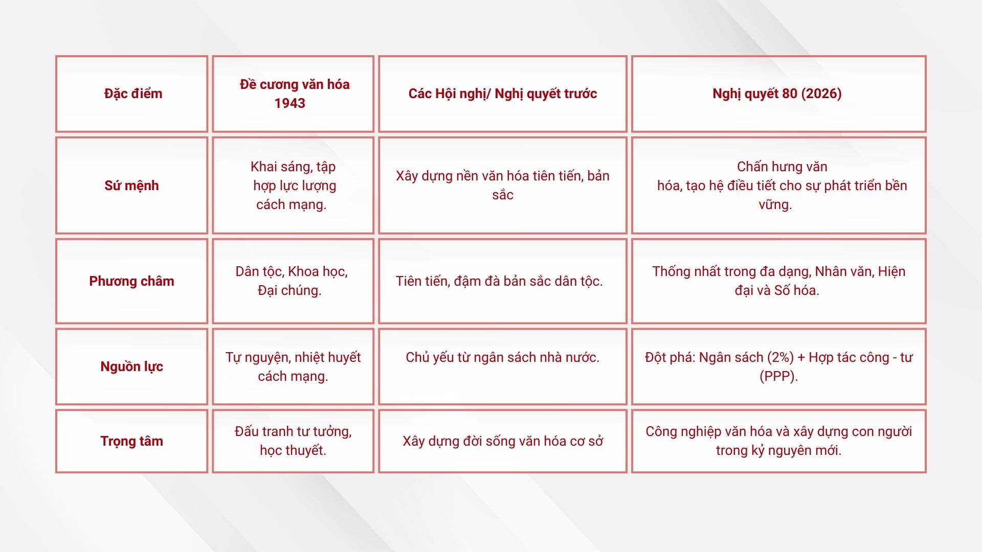 TP.HCM và 5 nhóm nhiệm vụ đột phá về Công nghiệp Văn hóa - 11