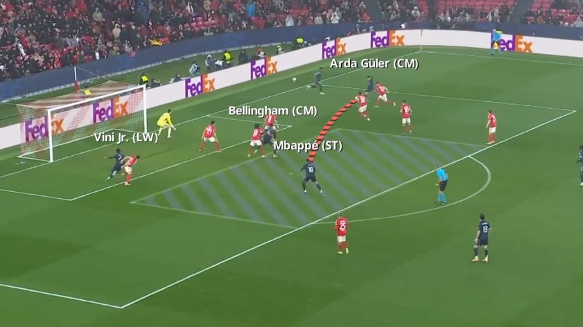 Vinicius & Bellingham bị chỉ trích nặng nề: Vì sao Mbappe vẫn "yên thân" ở Real? - 5