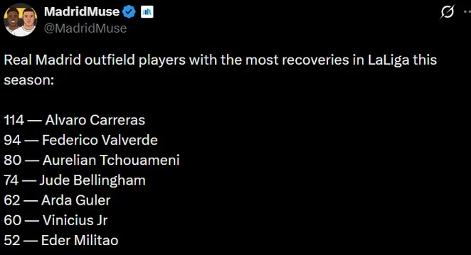 Vinicius & Bellingham bị chỉ trích nặng nề: Vì sao Mbappe vẫn "yên thân" ở Real? - 7