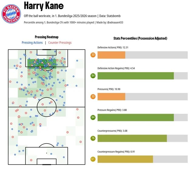 Mbappe đạt cột mốc ấn tượng ở Real Madrid nhưng vẫn gây chia rẽ - 3