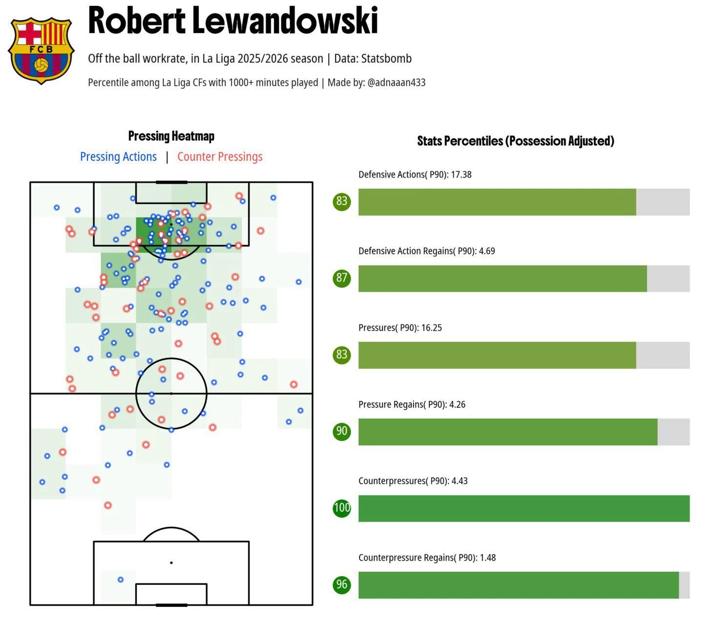 Mbappe đạt cột mốc ấn tượng ở Real Madrid nhưng vẫn gây chia rẽ - 5