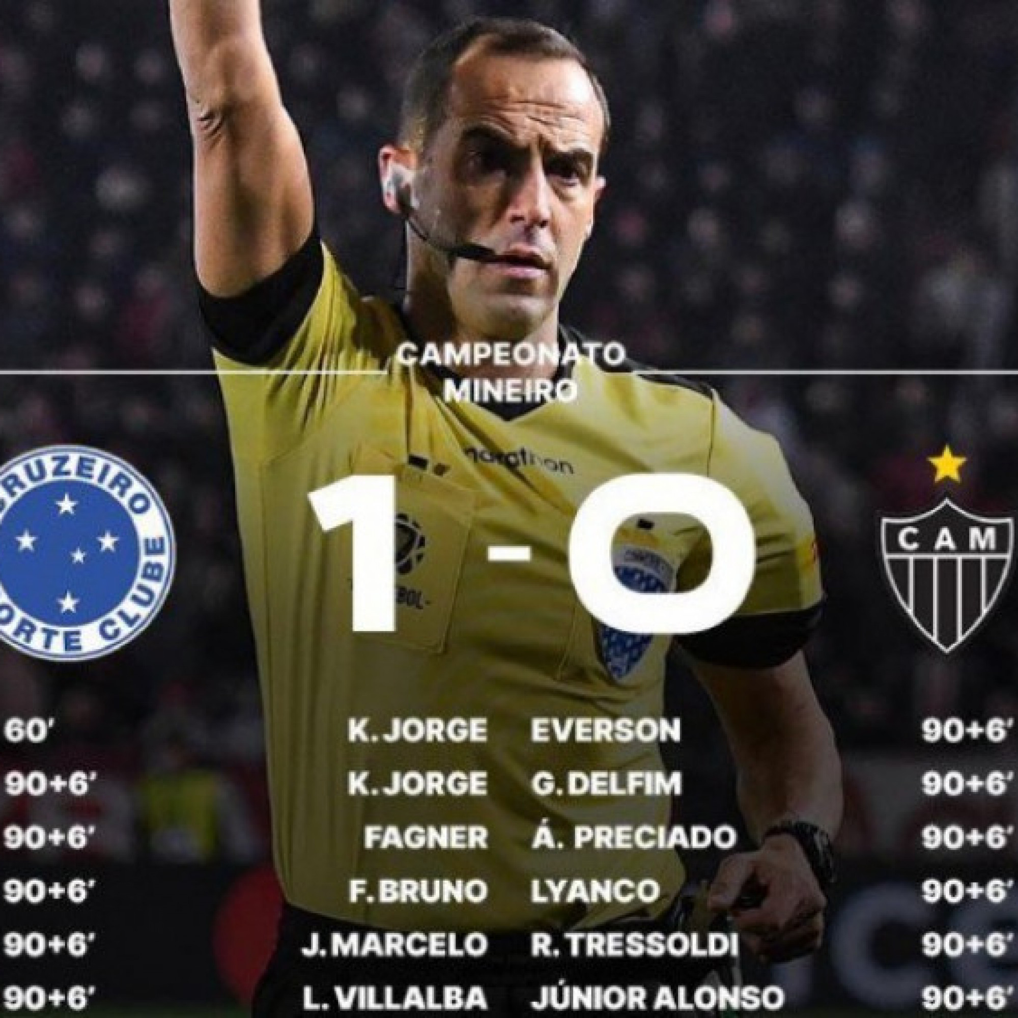  - Ngỡ ngàng trận chung kết 23 thẻ đỏ, "Người khổng lồ xanh" Hulk đấm đá túi bụi