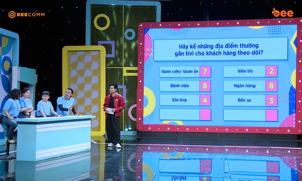 Cô bé 9 tuổi khiến Diễm Phương nhường vị trí đội trưởng, MC Dương Hồng Phúc tấm tắc dành lời khen - 1