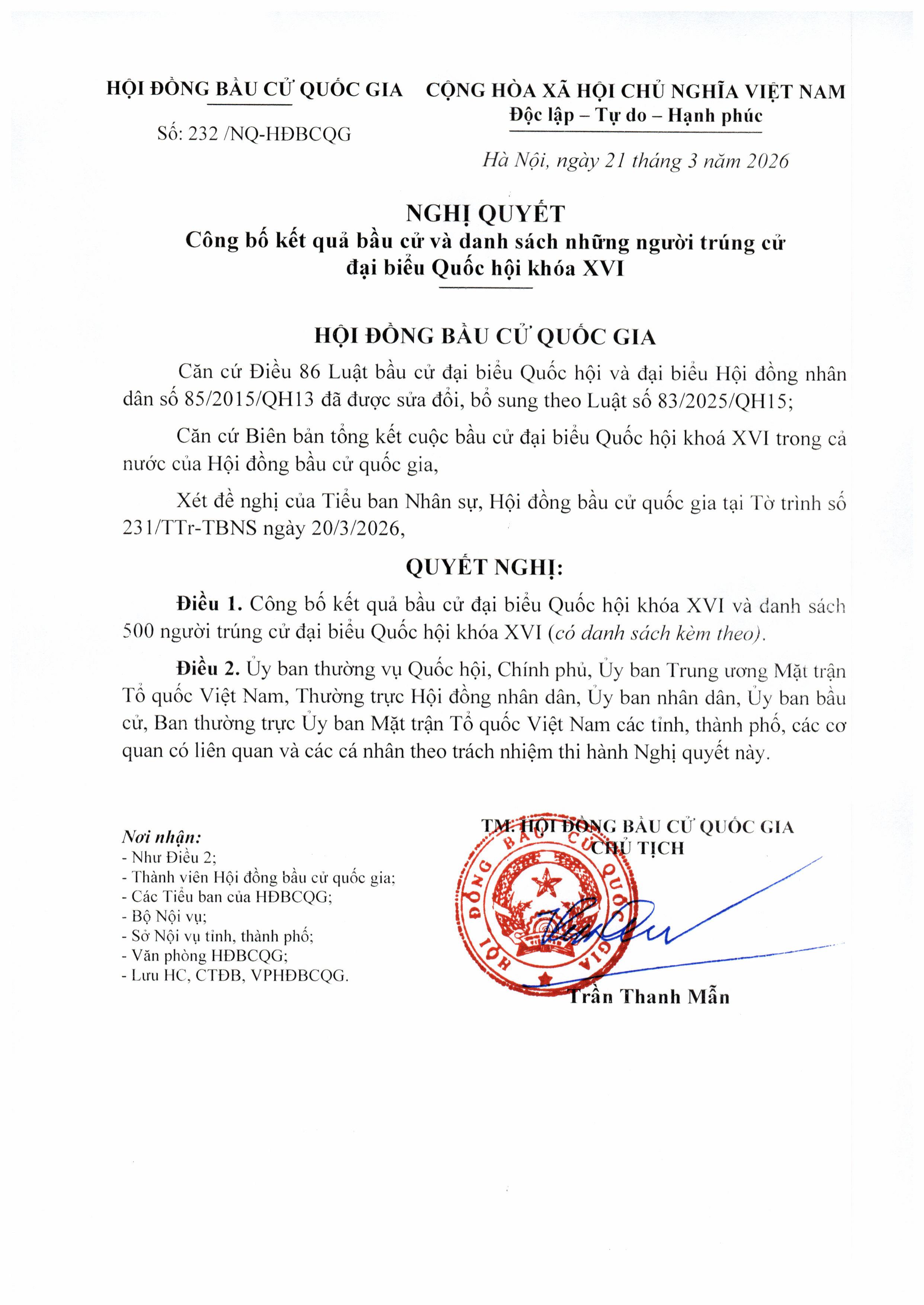 Công bố danh sách đại biểu Quốc hội khóa XVI - 2