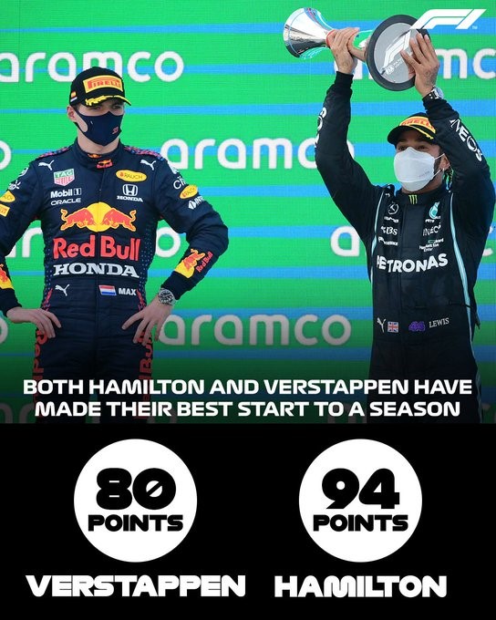 Đua xe F1, Spanish GP: Hamilton chạm mốc 100 pole, cân bằng kỷ lục của Senna - 1