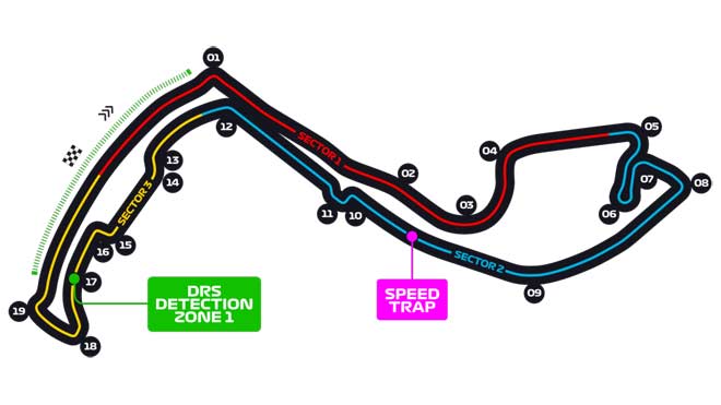 Đua xe F1 Monaco GP: Biểu tượng của thể thao tốc độ - 4