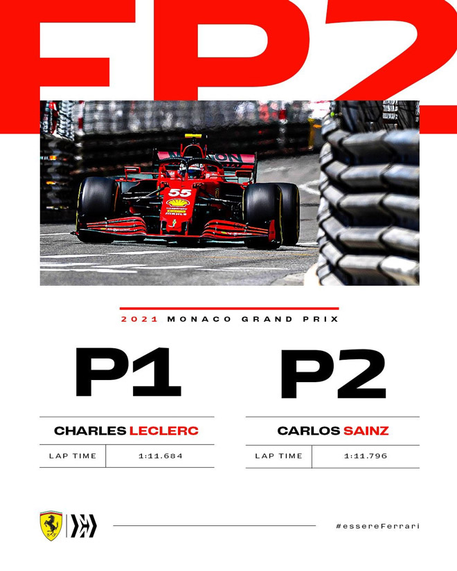 Đua xe F1, chạy thử Monaco GP: Ferrari gây bất ngờ, độc chiếm ngôi vị 1-2 - 1