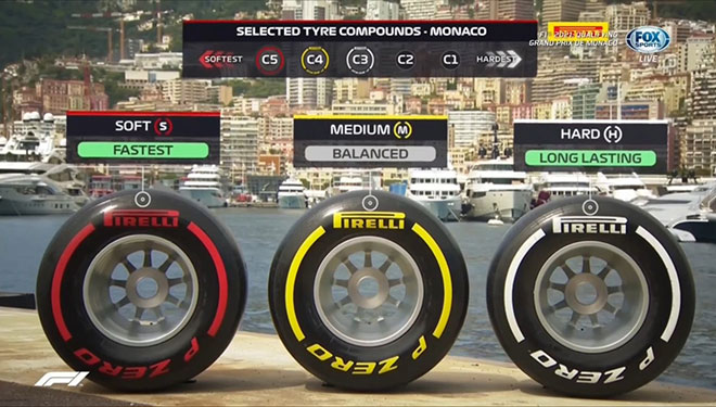 Đua xe F1, phân hạng Monaco GP: Ferrari “lột xác”, Leclerc gặp tai nạn vẫn đoạt pole - 2