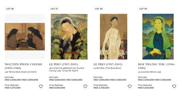 Thêm một bức tranh Việt được bán với giá 'triệu đô' tại Hong Kong - 1