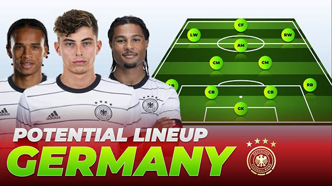 Soi đội HOT nhất EURO: “Cỗ xe tăng” Đức liệu có vô địch với &#34;chân gỗ&#34; Timo Werner? - 1