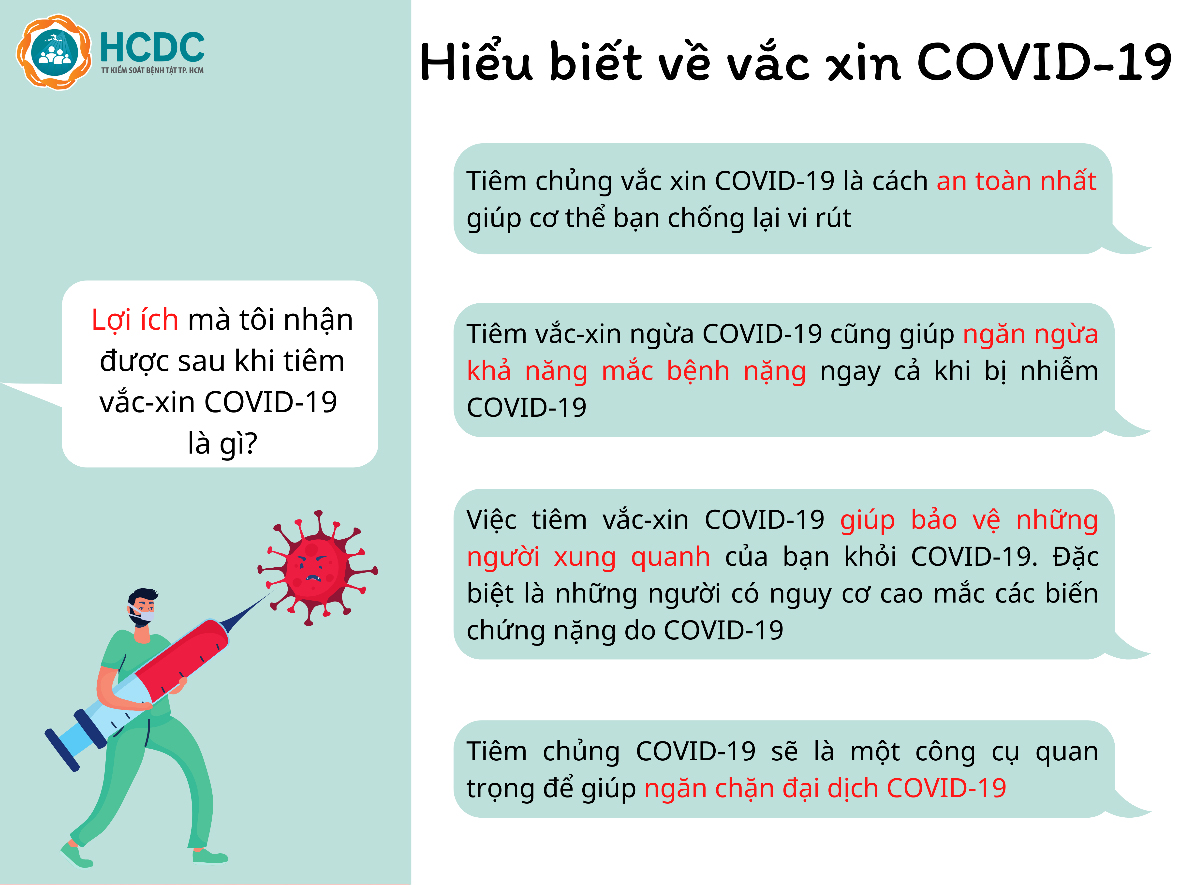 Sau tiêm vắc xin ngừa COVID-19, vẫn phải tuân thủ 5K - 3