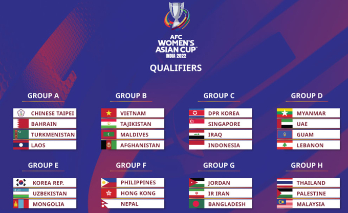Tin mới nhất bóng đá tối 24/6: Việt Nam vào bảng dễ ở vòng loại nữ Asian Cup - 1