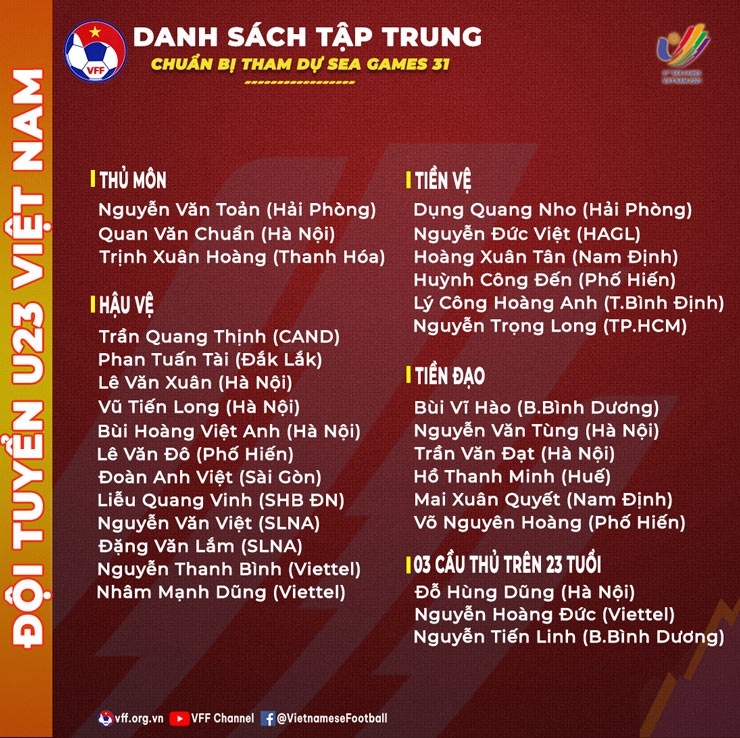 3 ngôi sao nào trên 23 tuổi cùng U23 Việt Nam săn HCV SEA Games 31? - 2