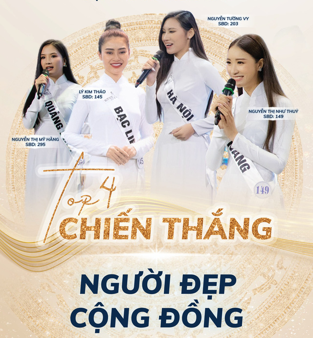 Nóng bỏng với bộ ảnh bikini 35 thí sinh Hoa hậu Du lịch Việt Nam toàn cầu - 8