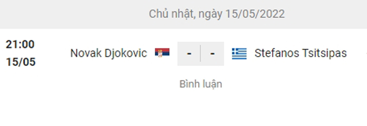 Nhận định tennis Djokovic - Tsitsipas: &#34;Đại chiến&#34; khó lường (Chung kết Rome Masters) - 2