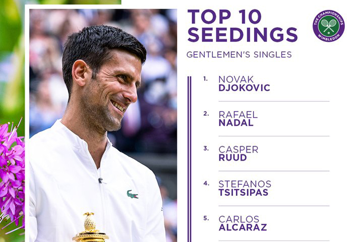 Nóng nhất thể thao tối 22/6: Andy Murray có thể chinh phục Wimbledon? - 3