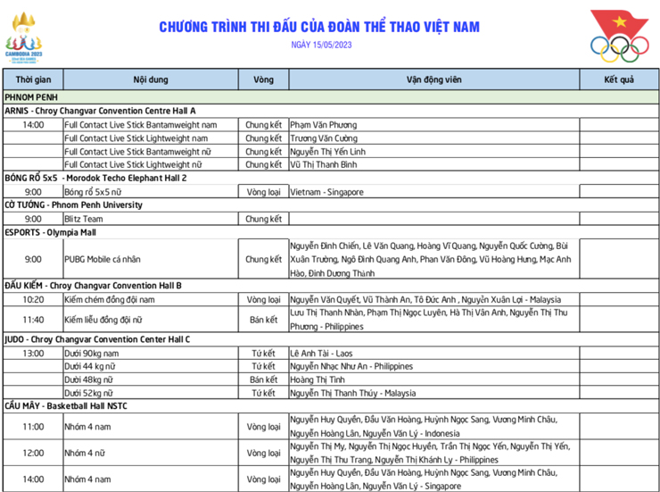 Lịch thi đấu SEA Games đoàn Việt Nam 15/5: Chờ &#34;Vàng 10&#34; từ bóng đá nữ - 1