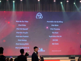  - Danh sách Michelin lựa chọn ở Việt Nam: Từ cái tên rẻ nhất đến mức giá khiến nhiều người giật mình