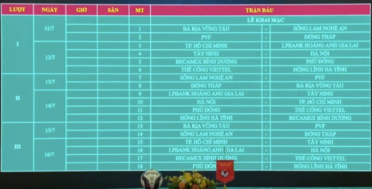 Dàn tuyển thủ U16 Việt Nam vừa thắng đậm U16 Brunei 15-0, sẽ đua tài ở giải U17 quốc gia - 2
