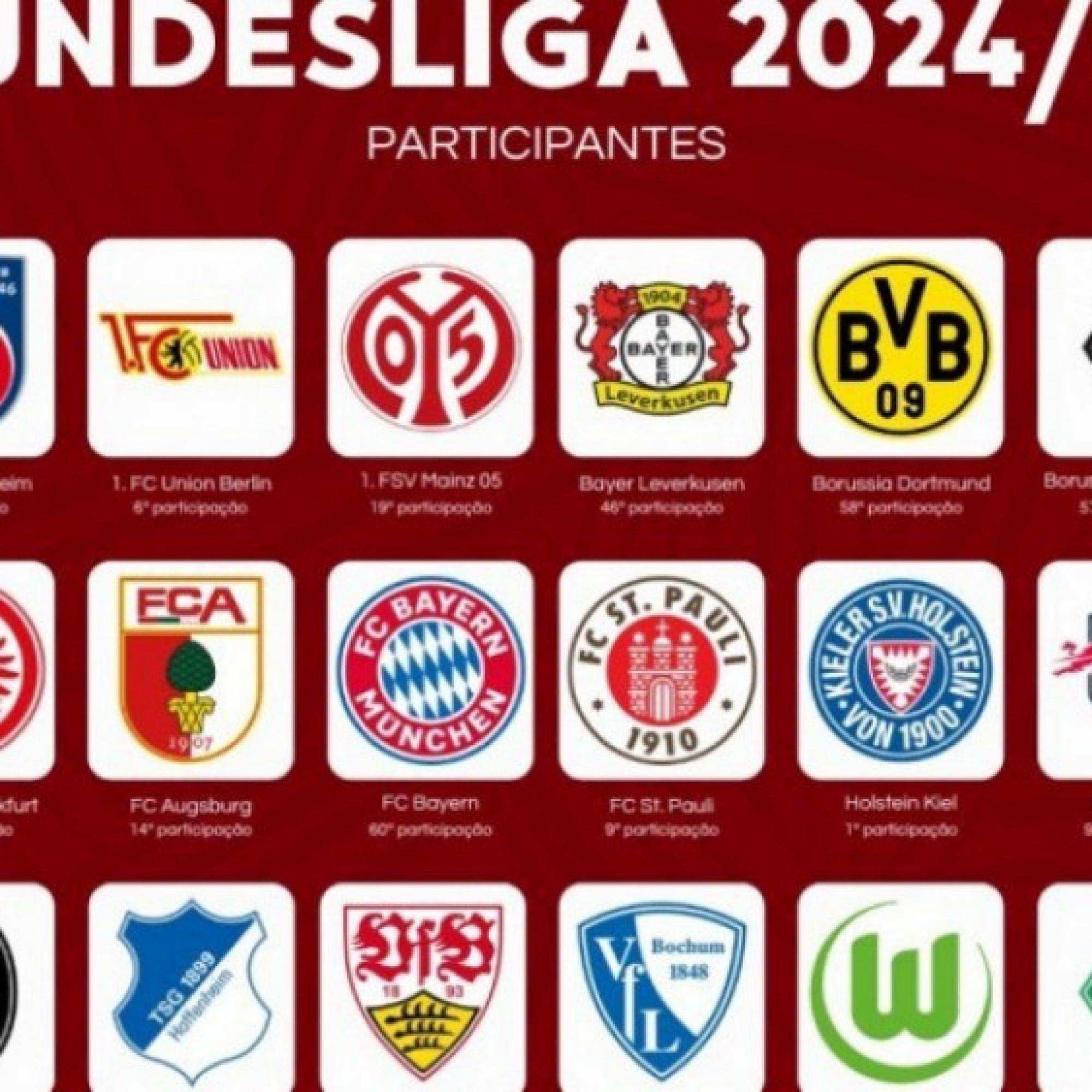  - Kết quả thi đấu bóng đá Đức - Bundesliga 2024/2025 mới nhất